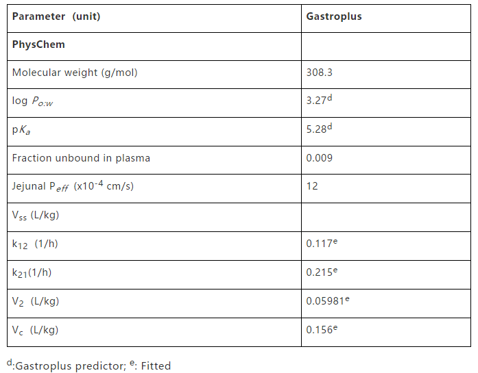 1618300144133693.png image.png