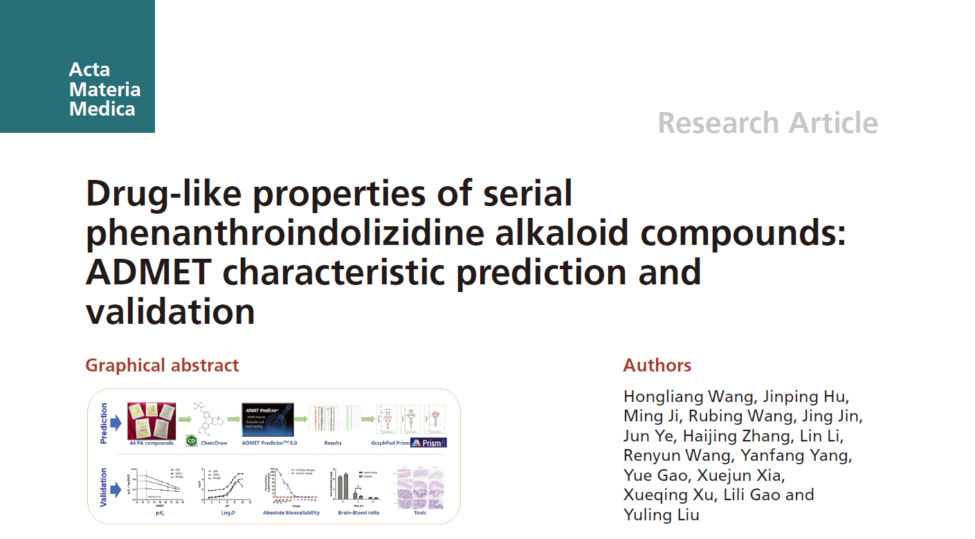 建模文章解讀 | 菲并吲哚里西啶生物堿類化合物的成藥性研究：ADMET性質(zhì)預(yù)測與驗證